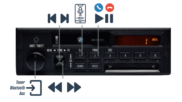 BA31 Factory+ Bluetooth Retrofit Kit - BMW CM5908 Radio