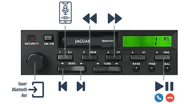 BA32 Factory+ Bluetooth Retrofit Kit - Jaguar AJ8700 Radio