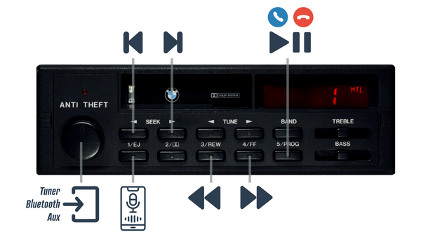 BA32 Factory+ Bluetooth Retrofit Kit - BMW CM5905 & CM5907 Radios